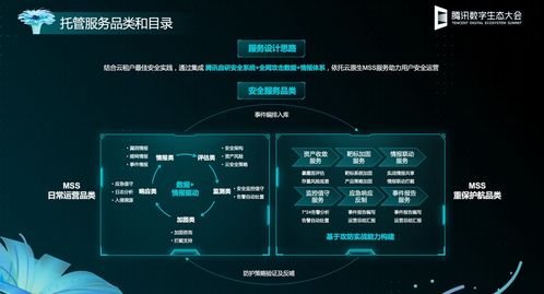 云安全技術(shù)成為騰訊產(chǎn)業(yè)互聯(lián)網(wǎng)大會(huì)焦點(diǎn)，引領(lǐng)網(wǎng)絡(luò)安全新趨勢(shì)